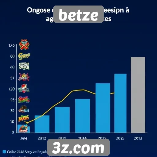 Estatísticas de jogos populares na plataforma betze