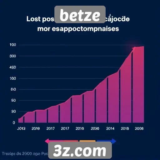 Análise do crescimento de usuários no site betze